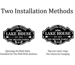 Custom Cottage Metal Sign