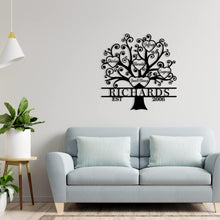 Personalized Family Tree Metal Sign